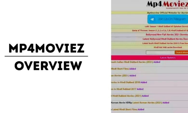 Mp4moviez – Download Latest HD Movies in Best Quality Hindi, English &  Marathi – March 2022 – Mazi Nokri com | Majhi Naukri | Latest Government  Job Portal
